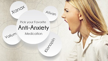 Anxiety Treatment Medication in USA